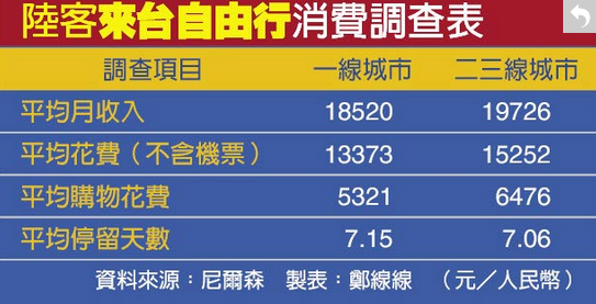 ���������и��_(t��i)�������ο����M(f��i)������һ������