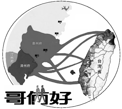 �l�������H�ݡ�΢�������B�ɰ�ͬ������l(xi��ng)�����