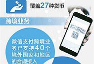 һ���a�������Ї�ʽ֧���������� ���R��Щ����.jpg