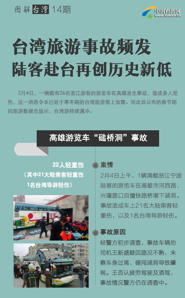 �_(t��i)�������¹��l�l(f��) ꑿ͸��_(t��i)�ل�(chu��ng)�vʷ�µ�