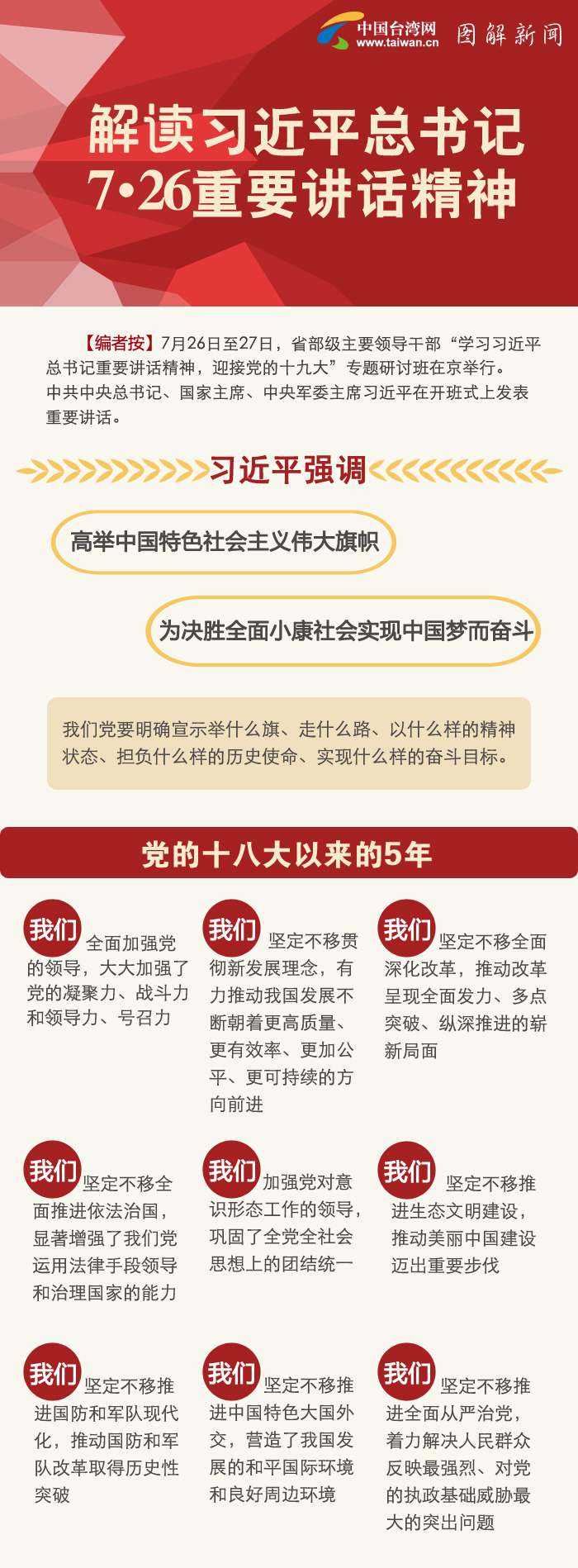 ���x��(x��)��ƽ����(sh��)ӛ7��26��Ҫ�vԒ(hu��)����