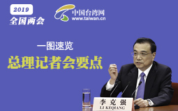 һ�D���[����ӛ�ߕ�Ҫ�c(di��n)