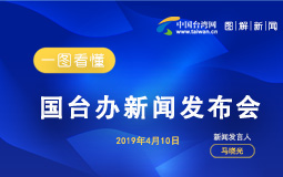 һ�D�������_�k���l(f��)����