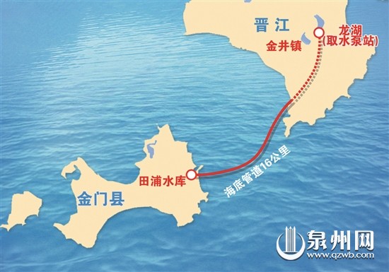 金門供水工程 金門供水工程